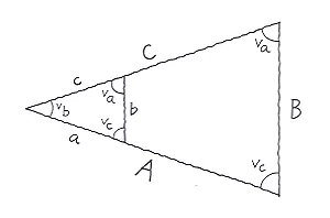 Mål træernes højde ved hjælp af matematik. Tegning: Eva Wulff.